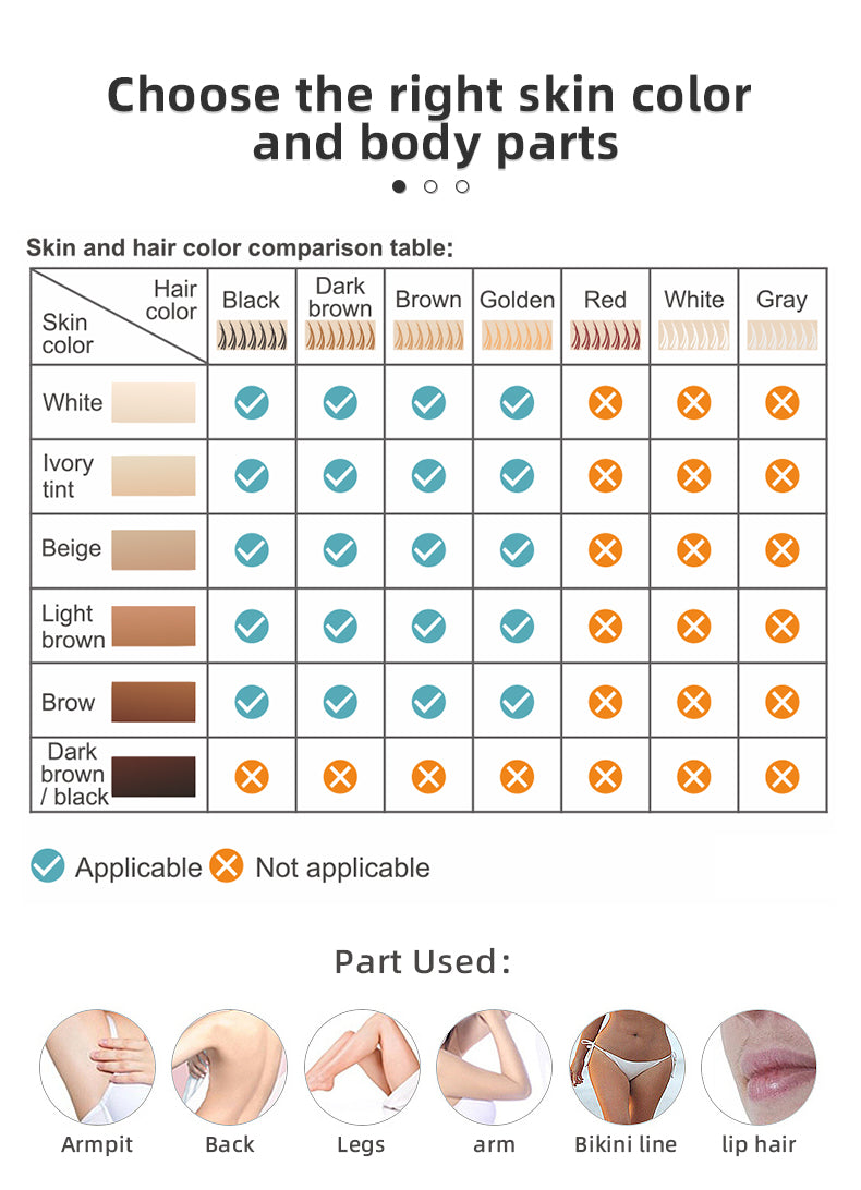 IPL hair removal FDA & SFDA & CFDA medical certified 100% safe T2