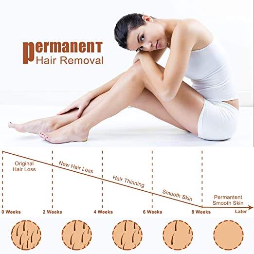 IPL hair removal FDA & SFDA & CFDA medical certified 100% safe T2