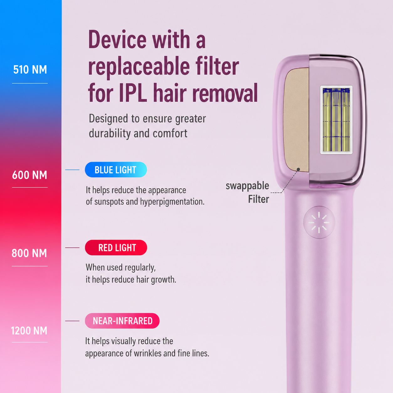 T14A Ice Cooling-High Energy Replaceable-Head IPL Device