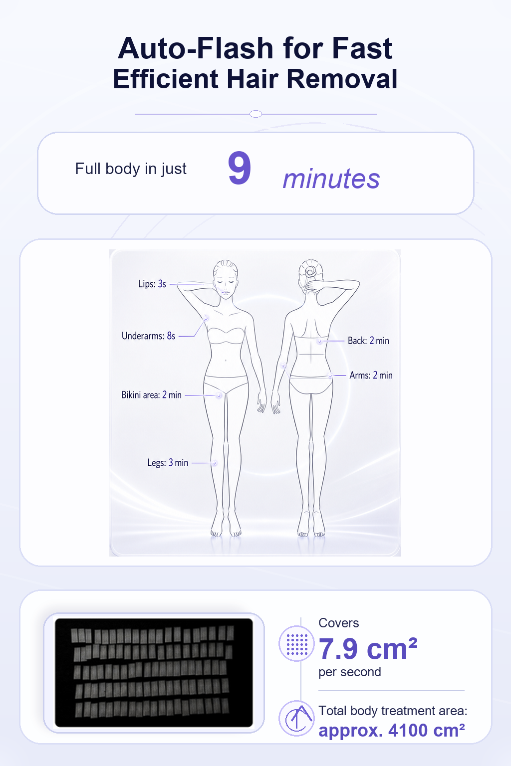 MLAY T14 Ice Cooling IPL Hair Removal Device | 17J High Energy, Painless At-Home Hair Remover