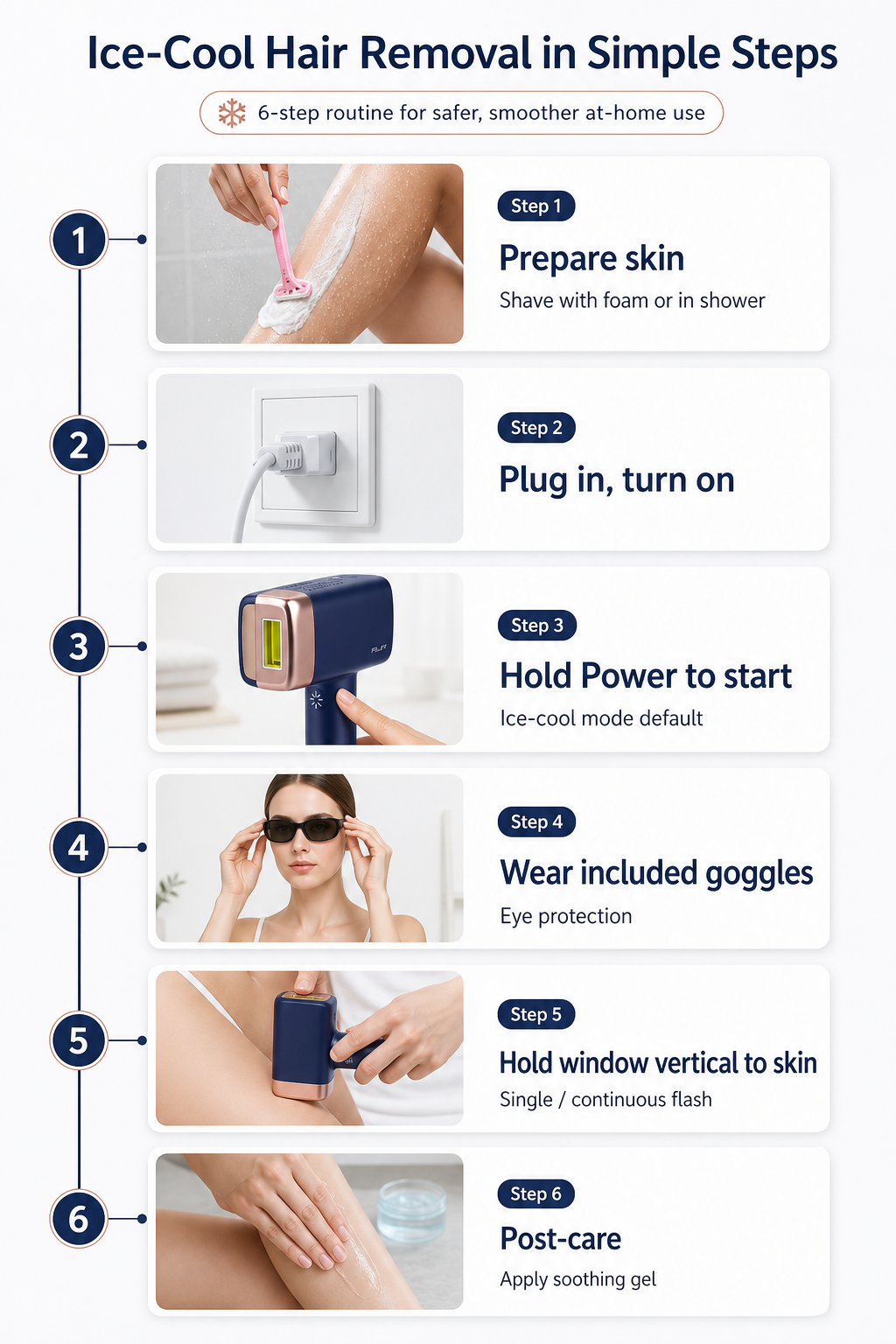 MLAY T14 Ice Cooling IPL Hair Removal Device | 17J High Energy, Painless At-Home Hair Remover