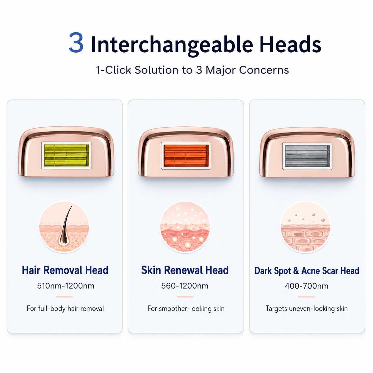 MLAY T14 Ice Cooling IPL Hair Removal Device | 17J High Energy, Painless At-Home Hair Remover