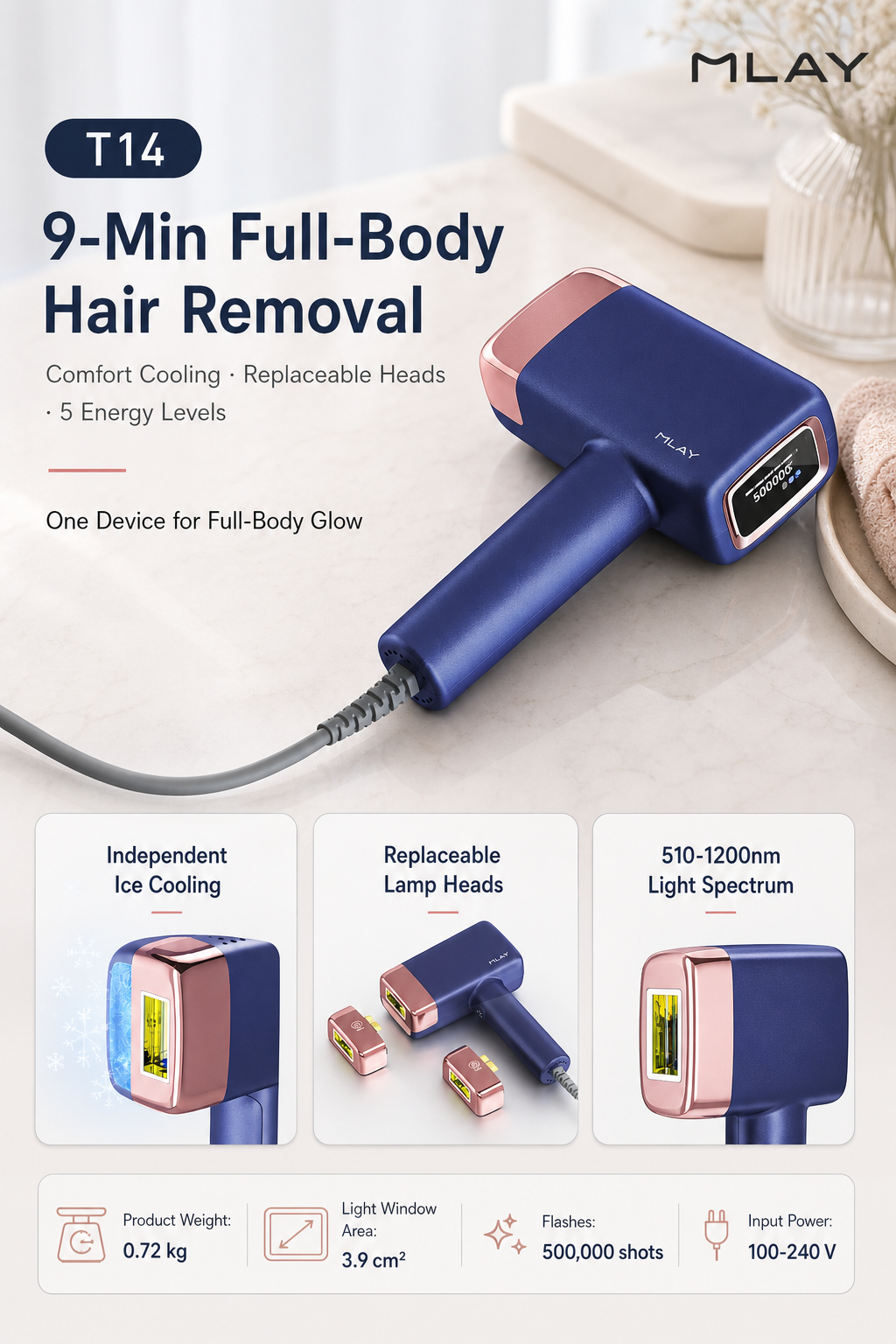 MLAY T14 Ice Cooling IPL Hair Removal Device | 17J High Energy, Painless At-Home Hair Remover