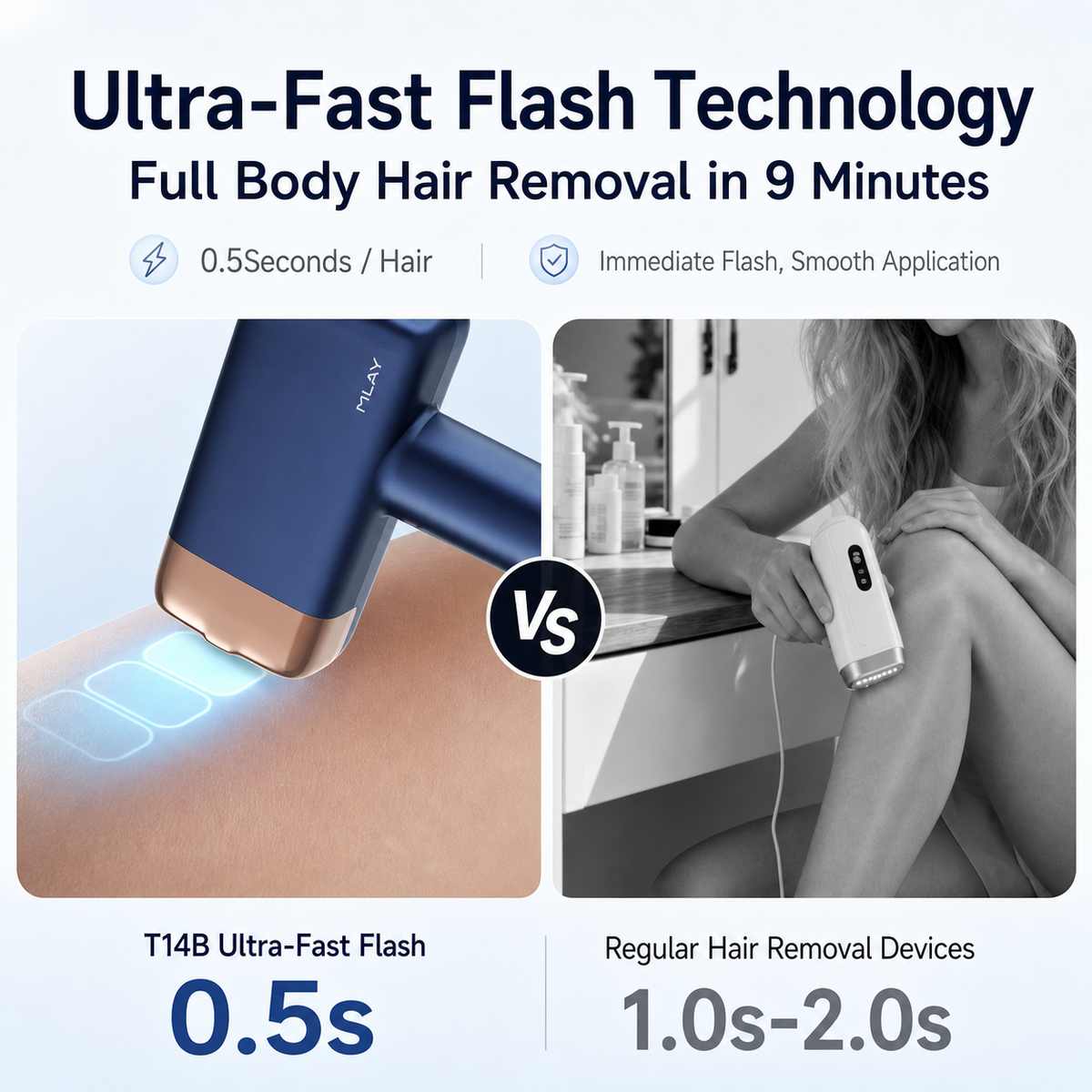 MLAY T14B Skin Tone Recognition- IPL Hair Removal