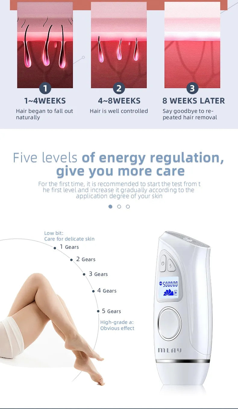 IPL hair removal FDA & SFDA & CFDA medical certified 100% safe T7