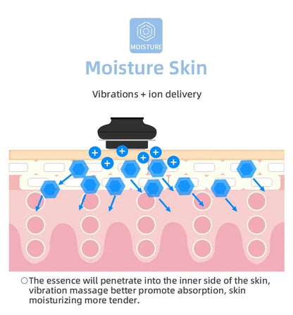 Handheld RF Beauty Device S3